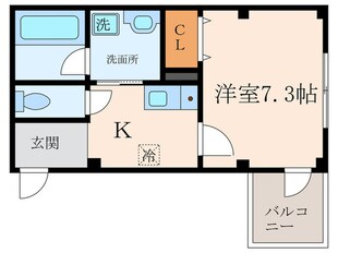 パルコＡｍａｇａｓａｋｉの物件間取画像